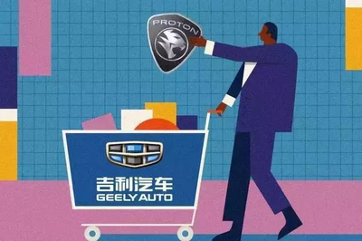 蛇吞象，吃嘛嘛香 吉利控股的全球投资版图与管理智慧