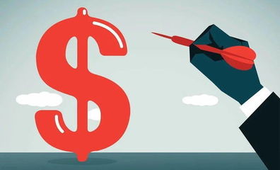 金融投资课程网课如何助力投资管理能力提升